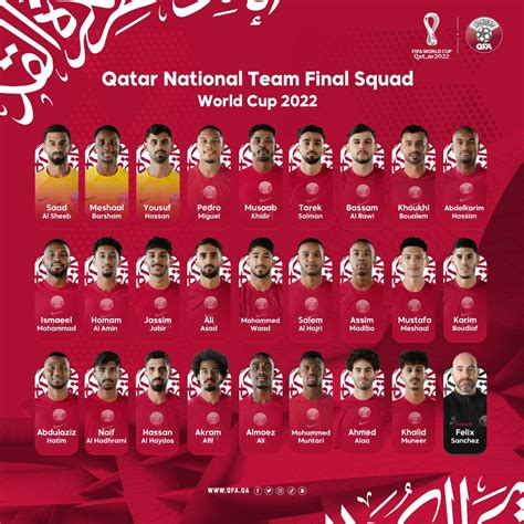 selección de qatar 2022